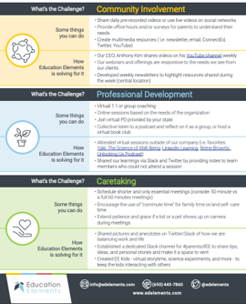 Virtual work culture 2