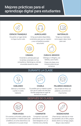 Best Practices for Digital Learning for Students Thumbnail 2