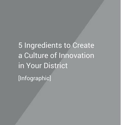 5 Ingredients to Create a Culture of Innovation in Your District Resource Image.png