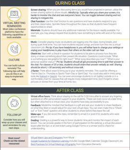 Best Practices for Virtual Classroom Facilitation Thumbnail 2