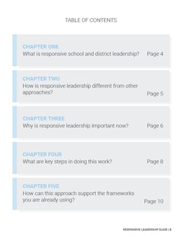 Responsive Leadership Page Downloadable page 3