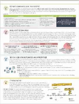 Responsive-Return-Plan-2-Pager-Page-2