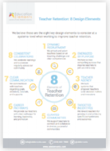 Sept NL Teacher Retention Infographic
