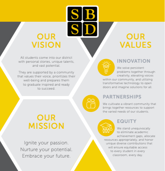 Example of a school strategic plan South Brunswick School District