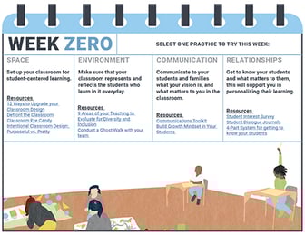 The Next 30 Days of PL page 3