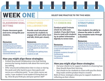 The Next 30 Days of PL page 4