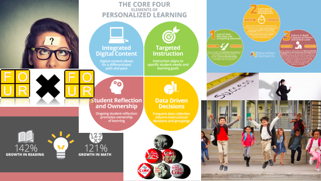 Our 10 Most Popular Personalized Learning Blogs of 2016