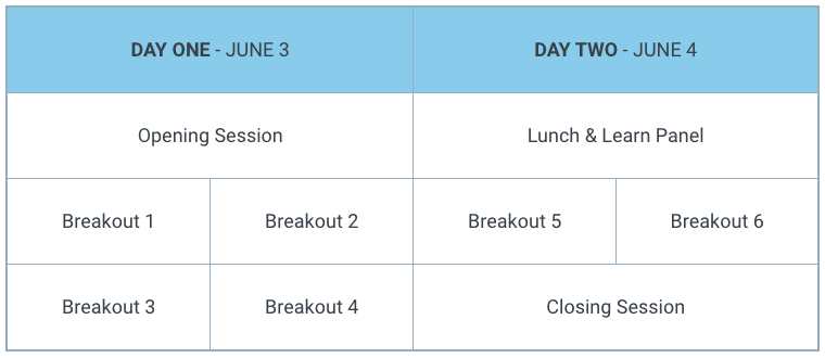 responsive leadership-june3-4