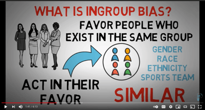 What is ingroup bias