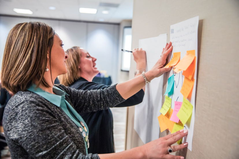 Workshop with Post-it Notes