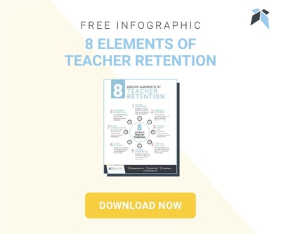 8 Elements of Teacher Retention CTA