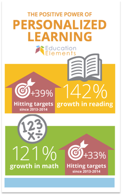 impact_2015-048592-edited.png