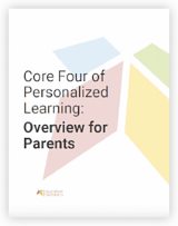 Core four of Personalized Learning for parents