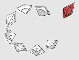 org strategy thumbnail 5