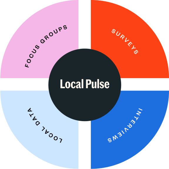 local pulse graphic