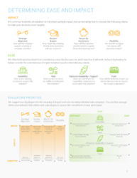 Strategic Planning Prioritization Guide