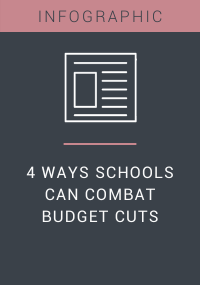 4 Ways Schools Can Combat Budget Cuts Resource LP Cover