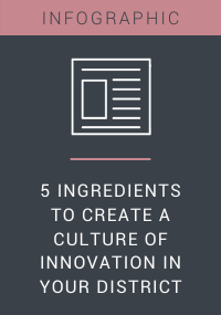 5 Ingredients to Create a Culture of Innovation in Your District