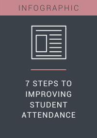 7 Steps to Improving Student Attendance Infographic Resource LP Cover