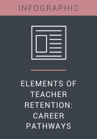 Elements of Teacher Retention Career Pathways Resource LP Cover