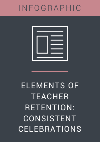 Elements of Teacher Retention Consistent Celebrations Resource LP Cover