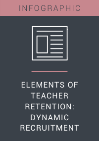 Elements of Teacher Retention Dynamic Recruitment Resource LP Cover