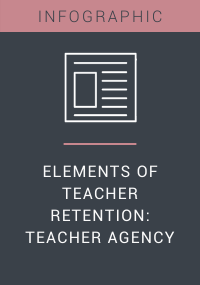 Elements of Teacher Retention Teacher Agency Resource LP Cover