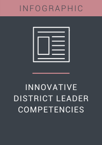 Innovative District Leader Competencies