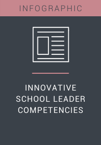 Innovative School Leader Competencies