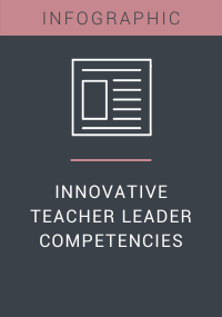 Innovative Teacher Leader Competencies