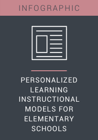 Personalized Learning Instructional Models for Elementary Schools