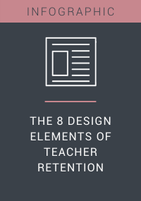 The 8 Design Elements of Teacher Retention Resource LP Cover