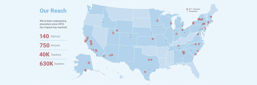 Five Stories of Transformation from Our Fifth Annual Report