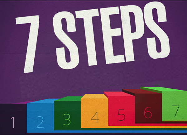 7 Step Diet Plan and Personalized Learning