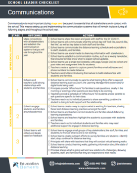 communications checklist preview