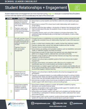 student relationships checklist preview