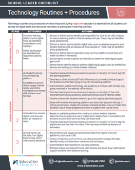 technology checklist preview