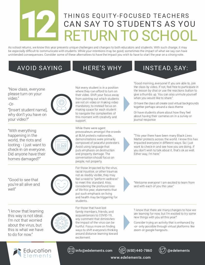 Page 1 12 Things Equity Focused Teachers Should Say