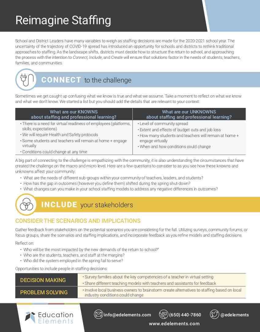 ReimagineStaffing Page 1-