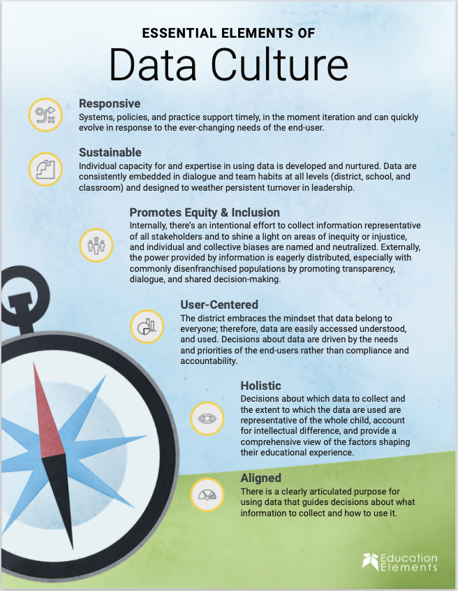 Essential Elements of Data Culture thumbnail