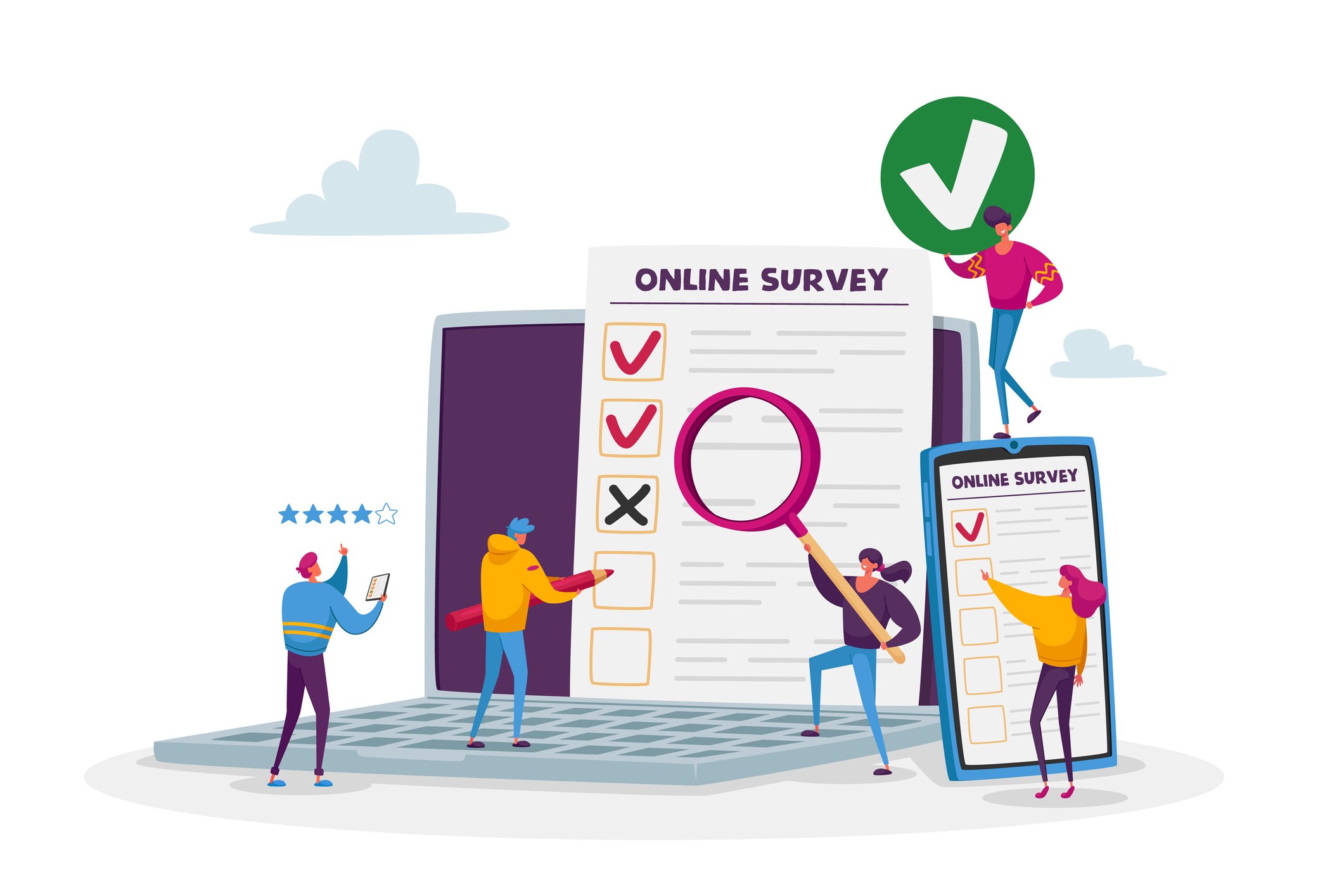 The Importance of the DEI Survey